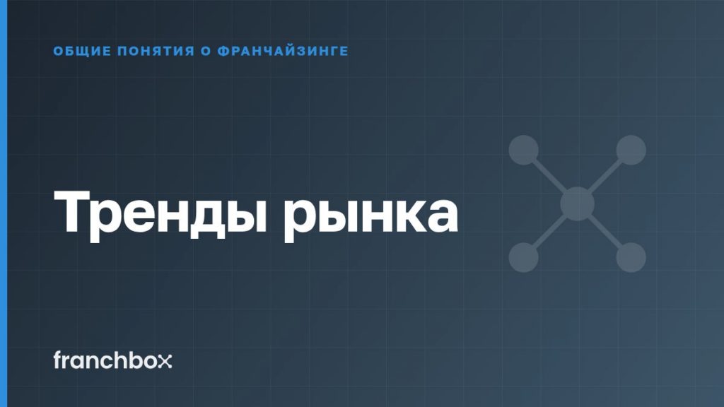 Тренды рынка