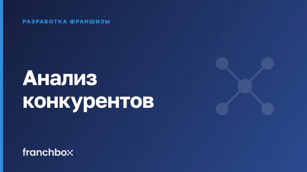 Анализ конкурентов